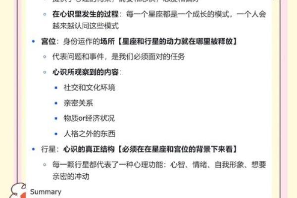 学习占星必备知识（星座的分类、行星、宫位）