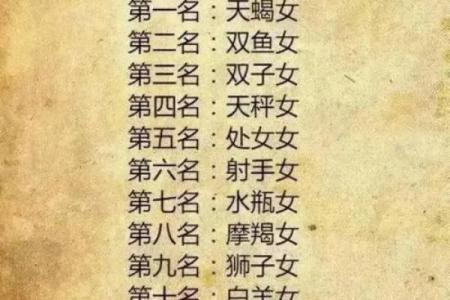 十二星座谁最可爱