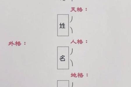 姓邴的名人-姓名学-华易算命网姓名