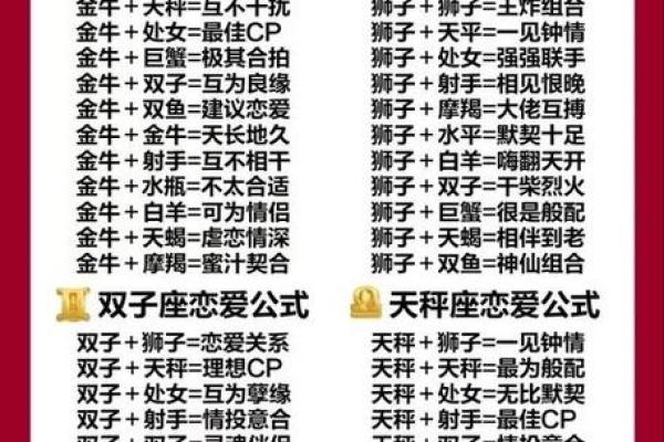 婚恋配对主要看月亮星座吗