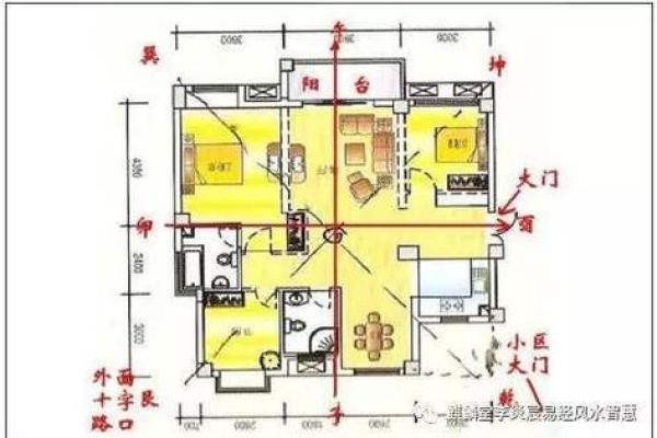 什么样的房子是北向的风水