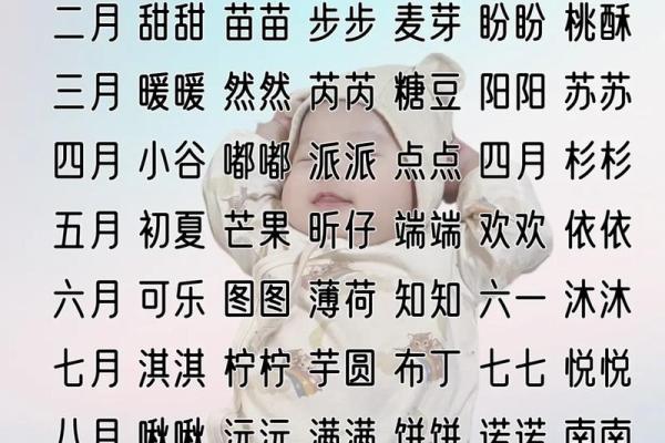 最新最好听可爱的宝宝乳名大全-姓名学-华易网姓名