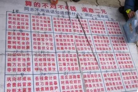 为什么有那么多人都相信大师算命？多数认为他们是骗子，但不一定