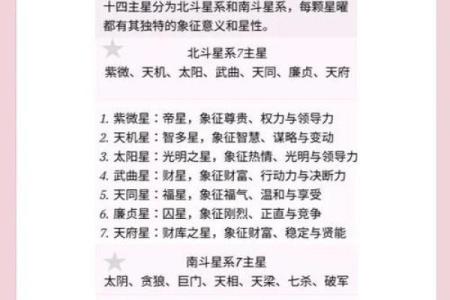 紫薇斗数权是什么意思