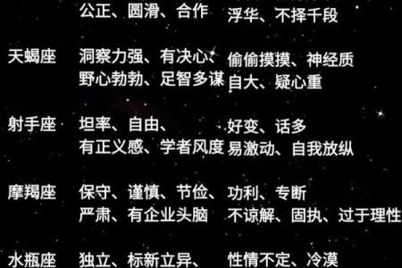 十二星座中谁是最自私的？