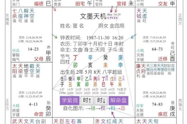 【八字争老公攻略】分析命理，助你抢得芳心