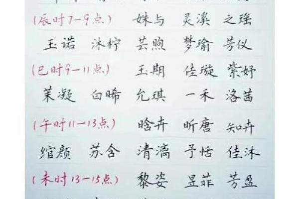 宝宝八字取名字大全免费,免费取名字大全生辰八字起名