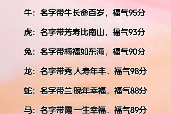 名字的姻缘测试 名字姻缘测试免费查询？