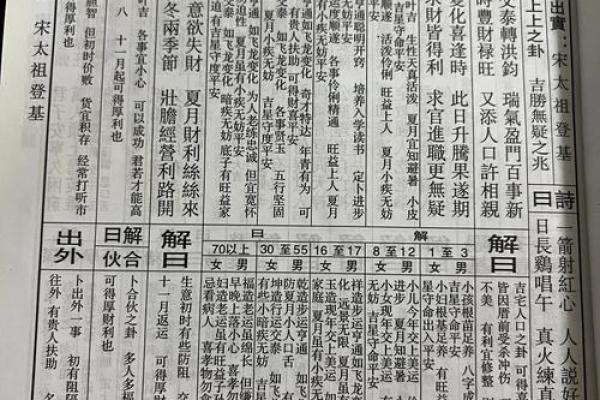 关帝灵签66签解签