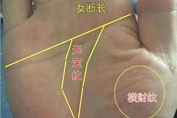 怎样看手纹给自己算命女 手相看你的性格特征