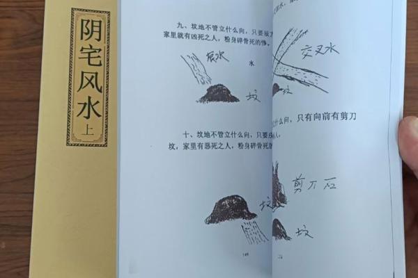 揭秘精神病与阴阳宅风水关系！