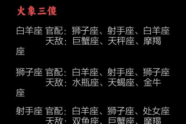 十月份是什么星座男 十月份是什么星座女