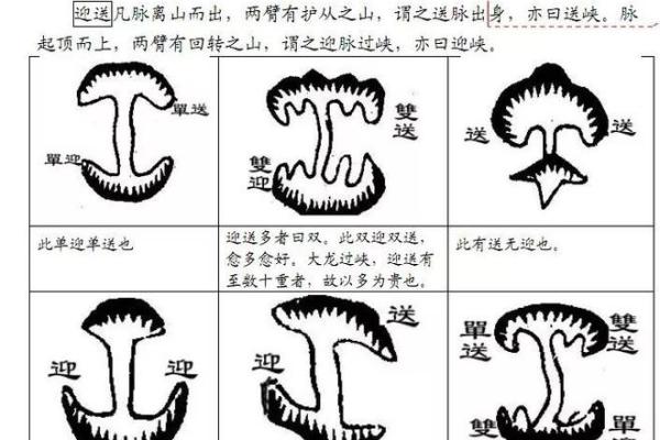 风水之道是什么，听听他怎么讲