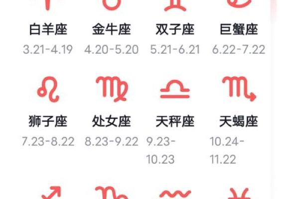 正月初七是什么星座