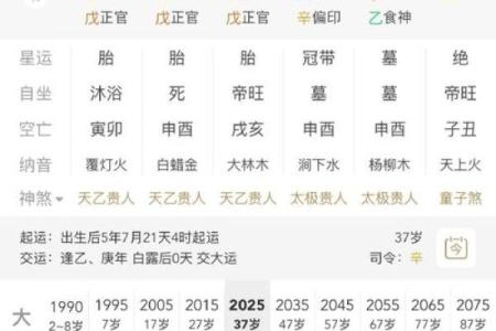 八字怎么看姻缘星座男人