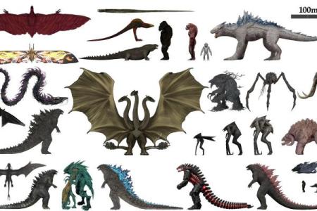 十二星座是哥斯拉中哪些怪兽的名字