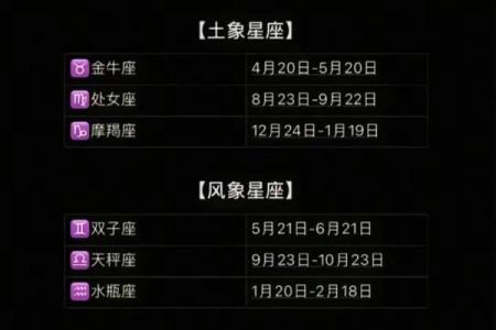 气质优雅独特，神秘感十足的4个星座