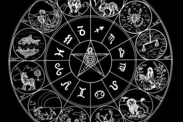 帝师谈星座和生肖哪个准