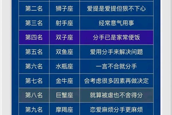 适合一起慢慢变老的星座