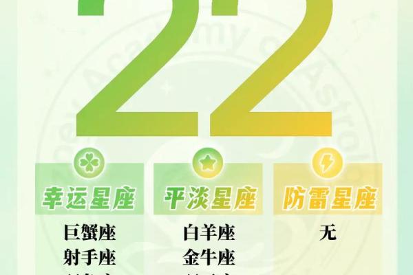 生日命运：十月二十三号是什么星座？