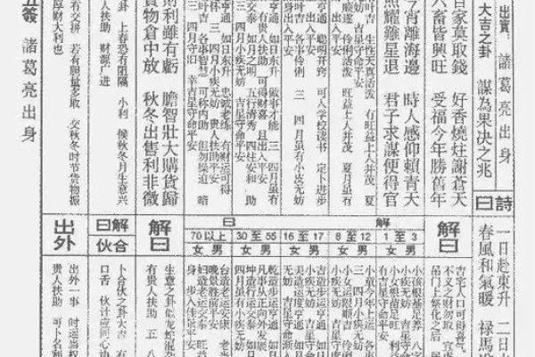 佛祖灵签11签事业