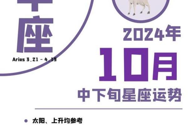 2024星座运势前三甲 2024星座运势前三甲