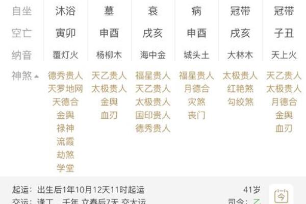 马云生辰八字及命运 马云生辰八字及命运