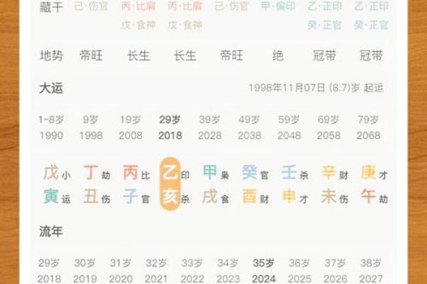怎么算命里五行缺什么,怎么算自己命里缺什么 怎么算命里五行缺什么,怎么算自己命里缺什么