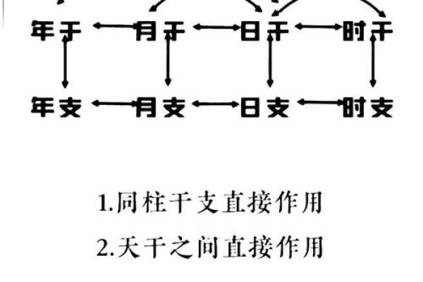 如何化解八字过硬,有哪些方式呢 如何化解八字过硬,有哪些方式呢