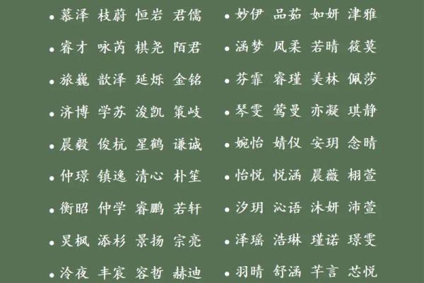 包姓女孩名字大全-包姓女孩起名字大全-包姓名字大全姓名 包姓女孩名字大全-包姓女孩起名字大全-包姓名字大全姓名
