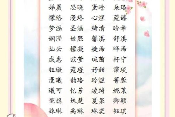 包姓女孩名字大全-包姓女孩起名字大全-包姓名字大全姓名 包姓女孩名字大全-包姓女孩起名字大全-包姓名字大全姓名