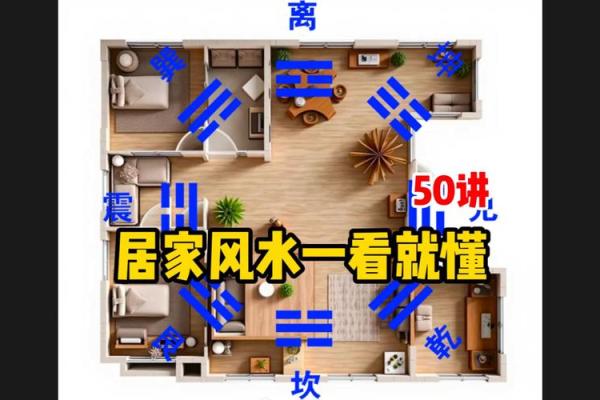 家居的风水，有什么影响事业运