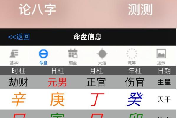 1984年5月6日出生生日算命