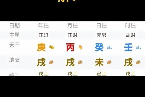 精断八字