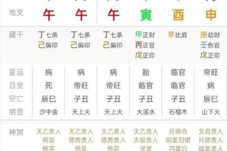 讲授八字命理学（二），四墓库与金木水火土的各自关系及其应用