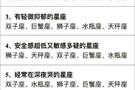 2024年考运最好的星座排名 狮子座名列榜首