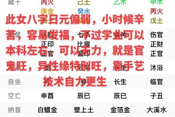 八字不成格局的人怎么办