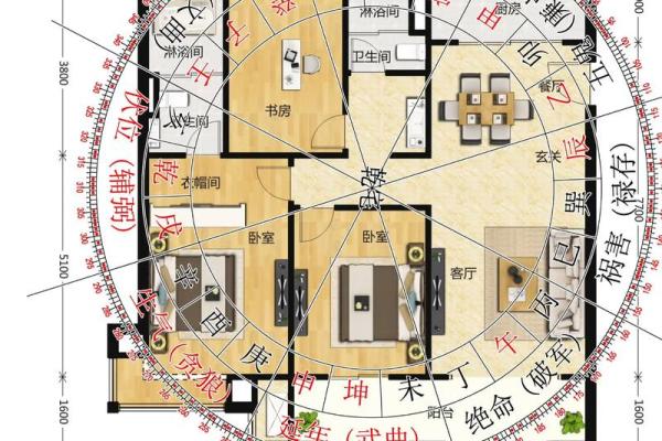 24条风水布局：会造成婚姻破裂