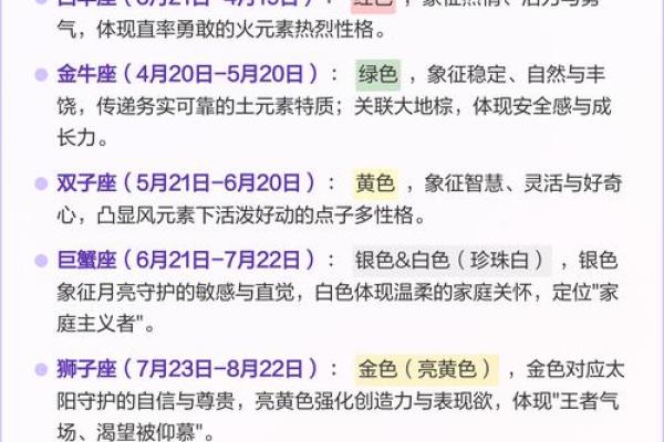 12星座的颜色都喜欢什么颜色 12星座的颜色都喜欢什么颜色