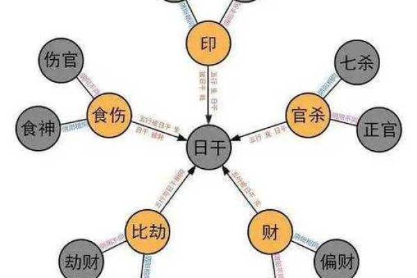 怎么看八字里面有没有华盖,怎么看自己带不带华盖 怎么看八字里面有没有华盖,怎么看自己带不带华盖