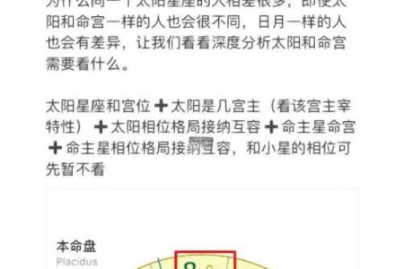 宫位、星座、相位详解及星座图谱