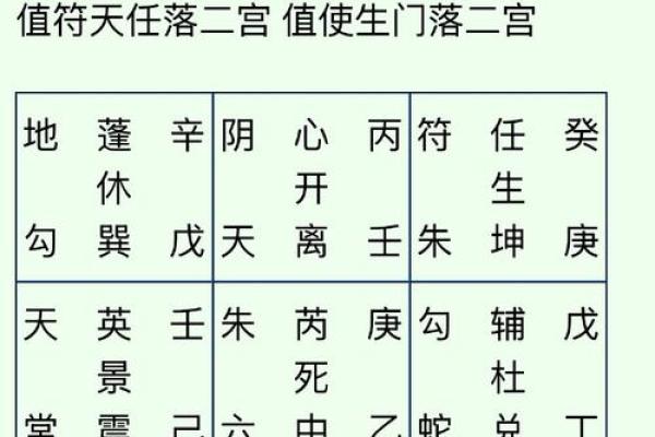 时祥智五行生辰八字取名字
