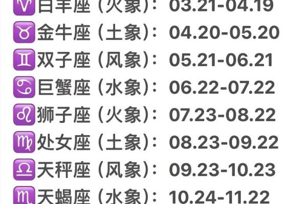 巨蟹座难过时该怎么安慰 十二星座中对巨蟹座最好的四个星座