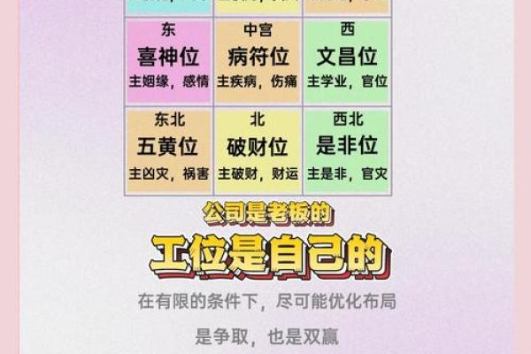 领导办公室布局的风水禁忌大全