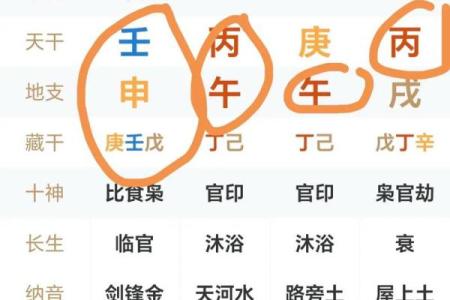八字5火