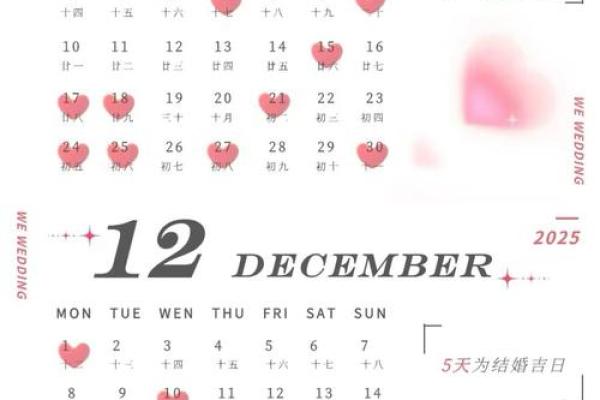 2025年2月开张吉日