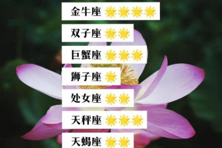 白羊座今日星座运势2025年3月25日