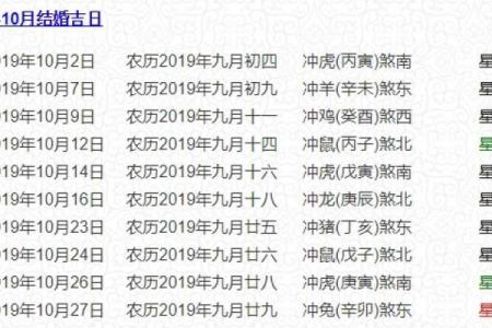 2021年2月搬家吉日