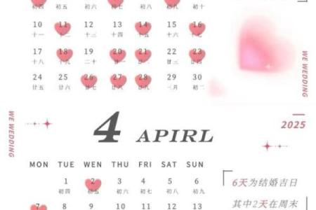 2025年农历2月动土黄道吉日