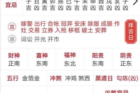 十二月份黄道吉日哪几天